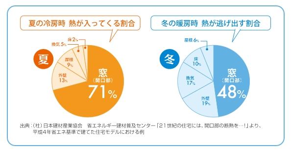 インプラス０２