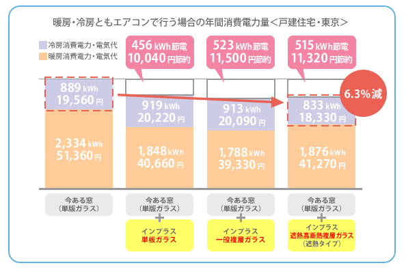 インプラス０４